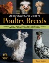 POULTRY BREEDS